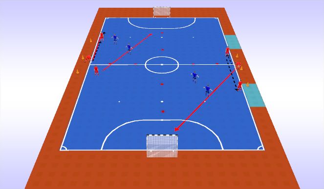 Futsal Session Plan Drill (Colour): Screen 2