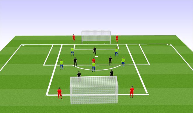 Football/Soccer Session Plan Drill (Colour): 3 team game