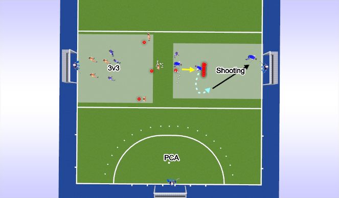 Hockey Session Plan Drill (Colour): PCA, 3v3 & Shooting