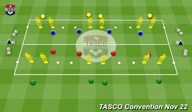 Football/Soccer Session Plan Drill (Colour): 4v4 Practice