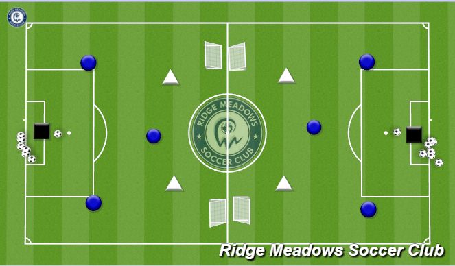 Football/Soccer Session Plan Drill (Colour): 3v2 - Playing out of the back