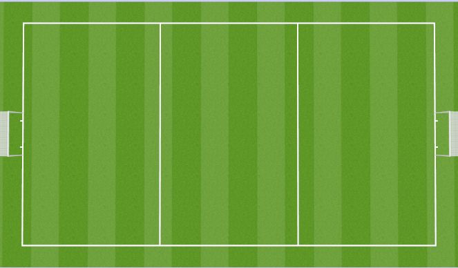 Football/Soccer Session Plan Drill (Colour): Possession Based in Own Half. Setting up Attack