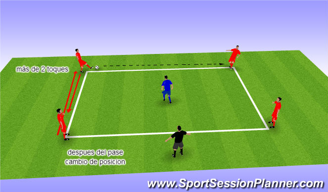 Football/Soccer Session Plan Drill (Colour): control 1