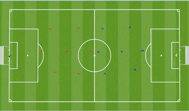 Football/Soccer Session Plan Drill (Colour): SSG