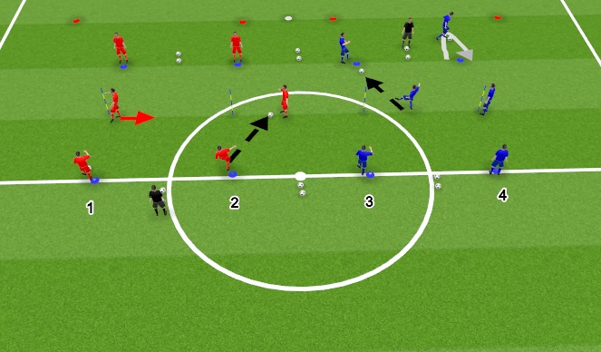 Football/Soccer Session Plan Drill (Colour): Technical Practice