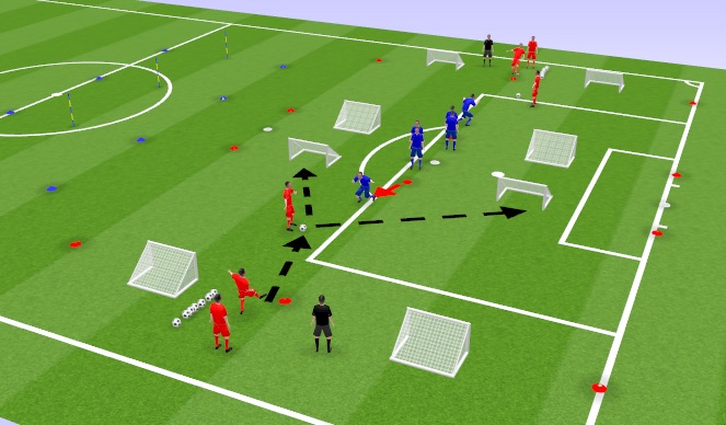 Football/Soccer Session Plan Drill (Colour): Skill Practice 1