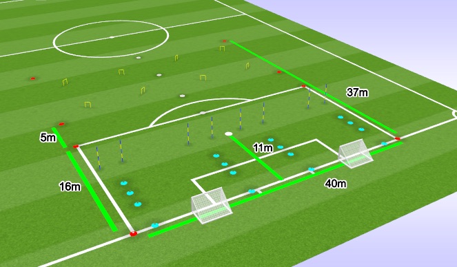 Football/Soccer Session Plan Drill (Colour): Session Layout