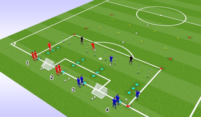 Football/Soccer Session Plan Drill (Colour): Warm Up