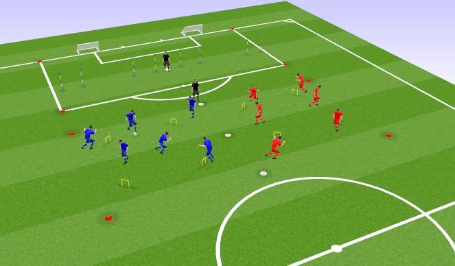 Football/Soccer Session Plan Drill (Colour): Skill Practice 1