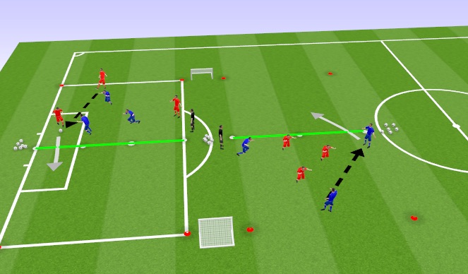 Football/Soccer Session Plan Drill (Colour): Skill Practice 2