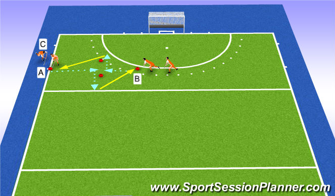 Hockey Session Plan Drill (Colour): warm-up dribbling