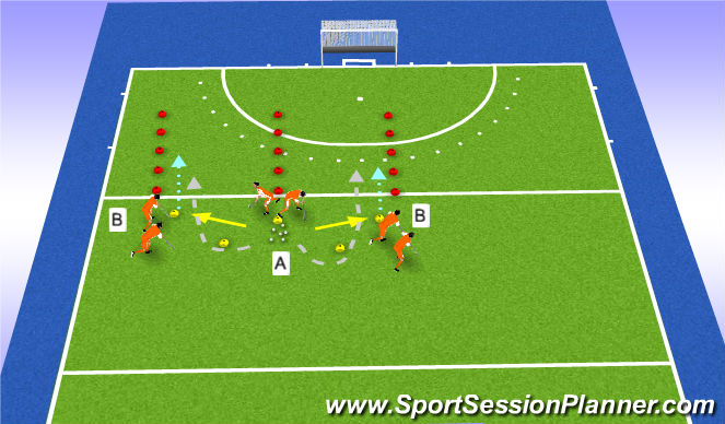 Hockey Session Plan Drill (Colour): channelling 1v1