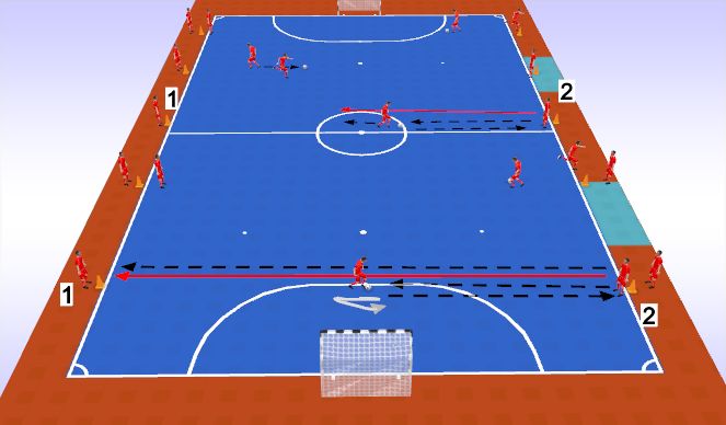 Futsal Session Plan Drill (Colour): Screen 3