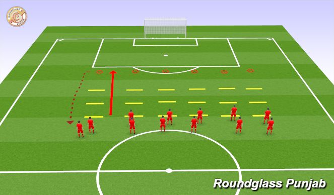 Football/Soccer Session Plan Drill (Colour): Screen 1