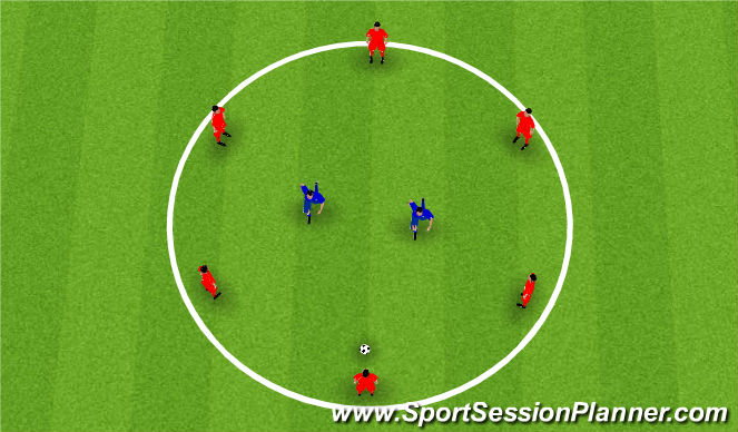 Football/Soccer Session Plan Drill (Colour): Circle Rondo