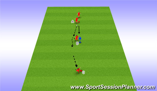 Football/Soccer Session Plan Drill (Colour): Pass-Turn-Pass Relay
