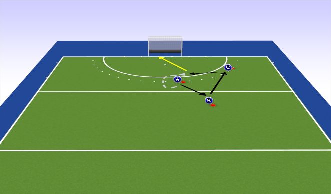 Hockey Session Plan Drill (Colour): Basis pass 