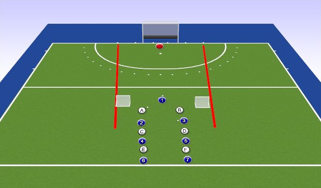 Hockey Session Plan Drill (Colour): Scoren in overtal met schakelmoment