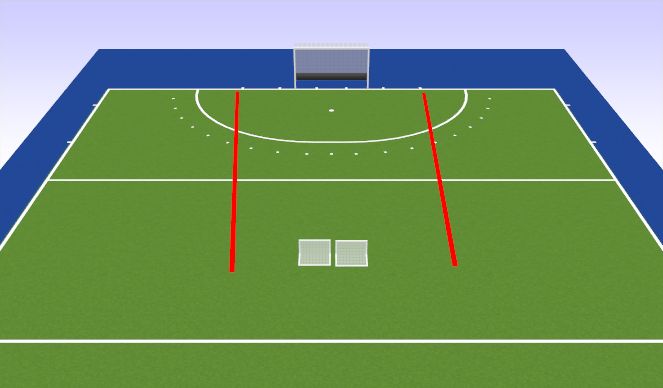 Hockey Session Plan Drill (Colour): Partij