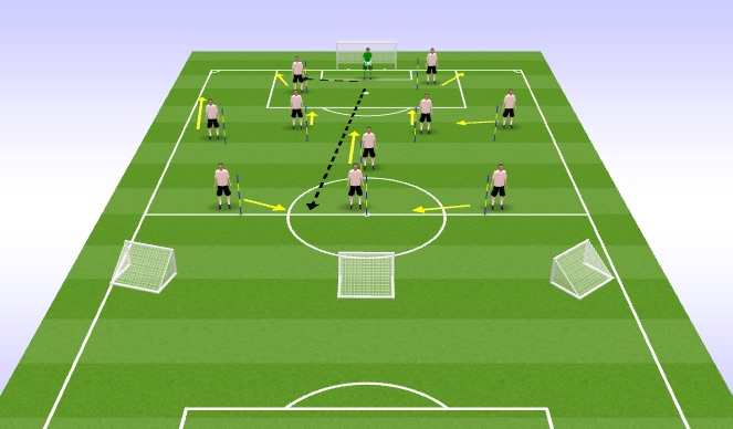 Football/Soccer Session Plan Drill (Colour): Screen 1