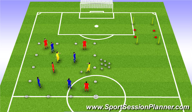 Football/Soccer Session Plan Drill (Colour): Part 2) Possession Box