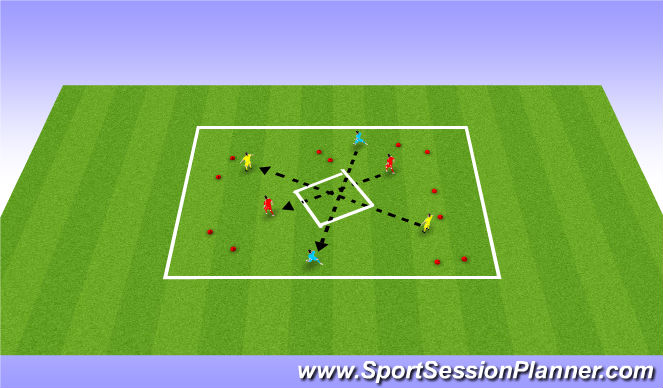 Football/Soccer Session Plan Drill (Colour): Accurate passing and understanding where teammate has moved too