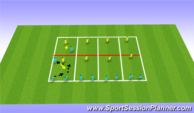 Football/Soccer Session Plan Drill (Colour): Passing past defenders