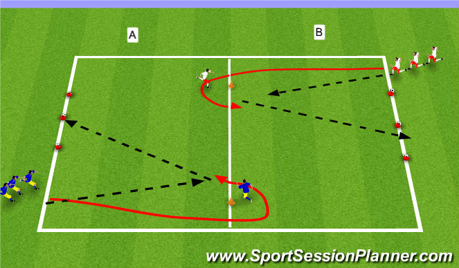 Football/Soccer Session Plan Drill (Colour): KnockCoco