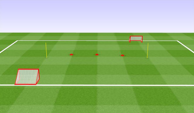 Football/Soccer Session Plan Drill (Colour): Main Part 1