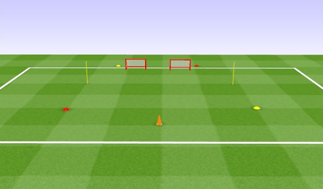 Football/Soccer Session Plan Drill (Colour): Main Part 2