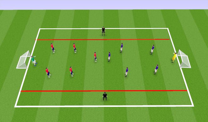 Football/Soccer Session Plan Drill (Colour): SSG 1