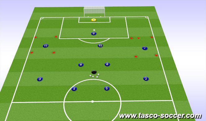 Football/Soccer Session Plan Drill (Colour): combo 1_left