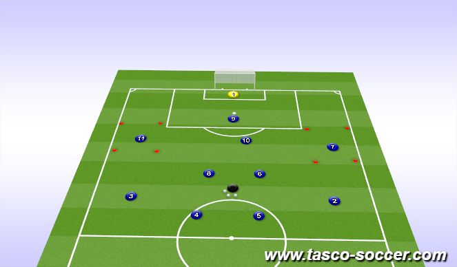 Football/Soccer Session Plan Drill (Colour): combo 2_left (underlap)