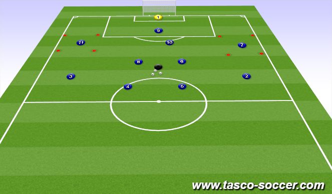 Football/Soccer Session Plan Drill (Colour): combo 3_left (overlap)