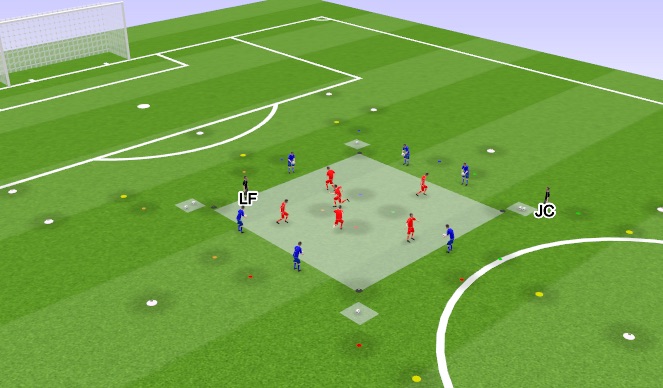 Football/Soccer Session Plan Drill (Colour): Technical Practice