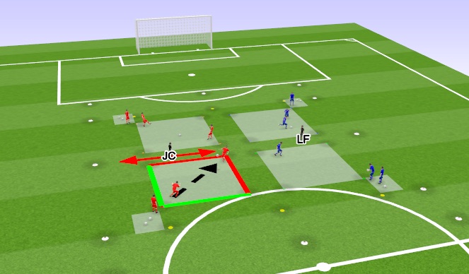 Football/Soccer Session Plan Drill (Colour): Skill Practice