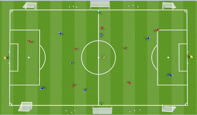 Football/Soccer Session Plan Drill (Colour): Final Game 