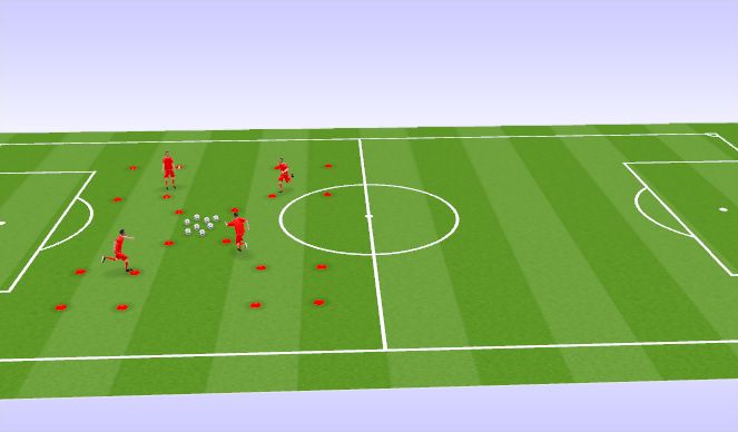 Football/Soccer Session Plan Drill (Colour): Rob The Nest