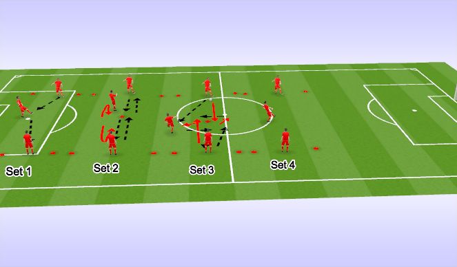Football/Soccer Session Plan Drill (Colour): Basic Passing