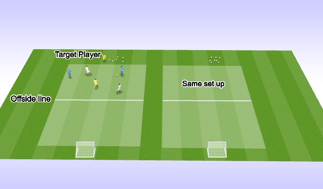 Football/Soccer Session Plan Drill (Colour): Pass to Penetrate