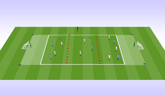 Football/Soccer Session Plan Drill (Colour): 3 Zone Passing Game