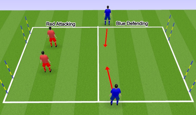 Football/Soccer Session Plan Drill (Colour): Screen 1