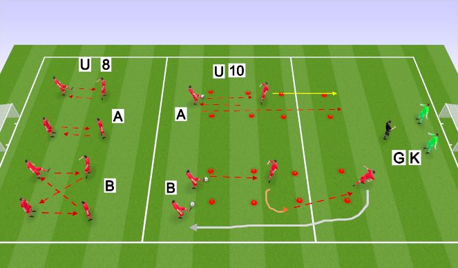 Football/Soccer Session Plan Drill (Colour): Passing