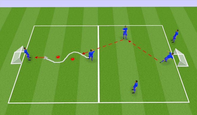 Football/Soccer Session Plan Drill (Colour): U8 Pattern