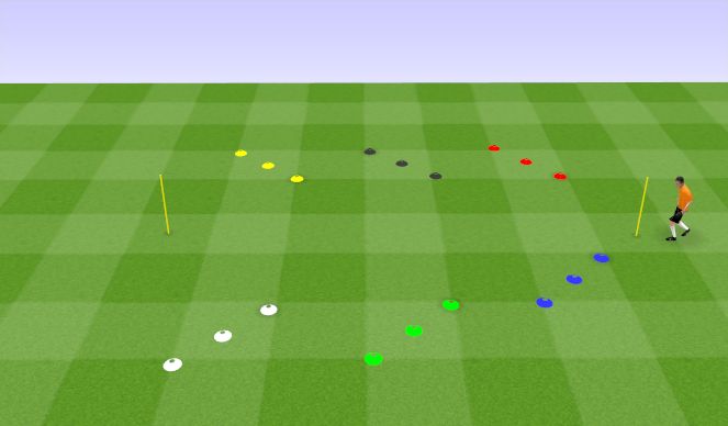 Football/Soccer Session Plan Drill (Colour): Warm up