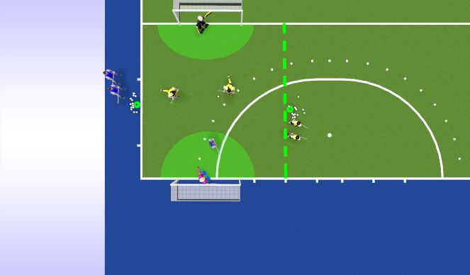 Hockey Session Plan Drill (Colour): Continuous 2v1 Fast