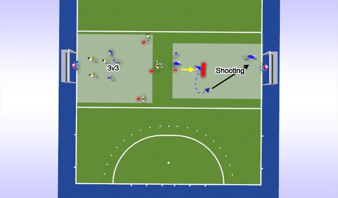 Hockey Session Plan Drill (Colour): 4v3 & Shooting