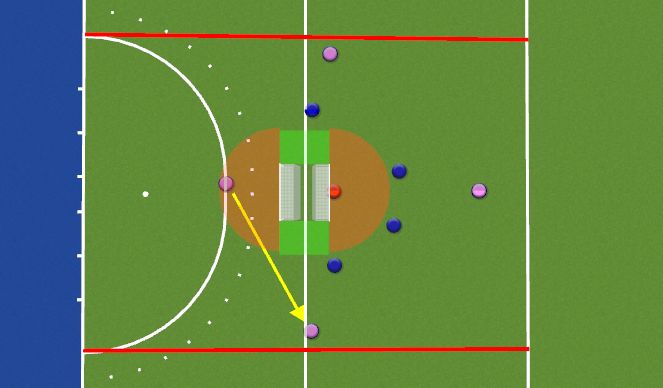 Hockey Session Plan Drill (Colour): Back to Back