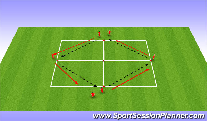 Football/Soccer Session Plan Drill (Colour): Passing Drill