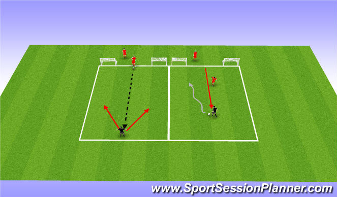 Football/Soccer Session Plan Drill (Colour): 1v1 Change of Direction